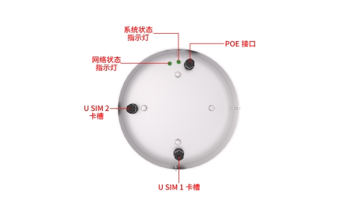 海上CPE，YLX-H21M 跨海越洋自动选最优网络