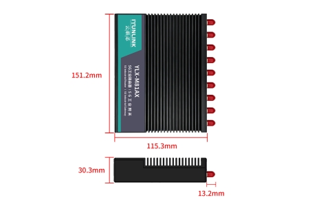 YLX-M81AX  5G双频WiFi6工业路由器