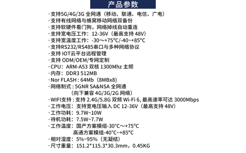YLX-M81AX  5G双频WiFi6工业路由器