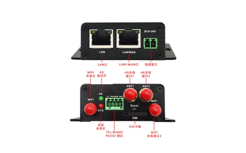 YLX-M28S 4G工业路由器