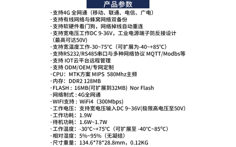 YLX-M28L4  4G双卡工业路由器4网口双RS485串口