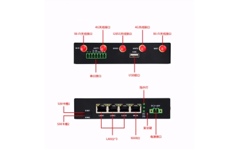 YLX-M28L4  双卡4G无线工业路由器