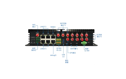 YLX-X2Q60  5G双卡工业网关