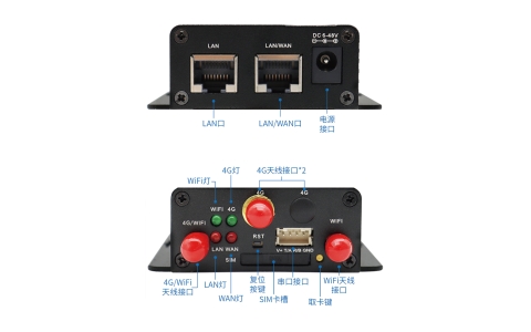 YLX-Q31  4G单卡工业路由器