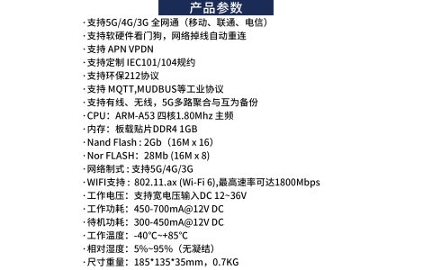 5G户外防水wifi6工业路由器