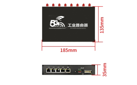 YLX-Q60  5G工业路由器（单卡）