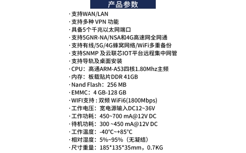 YLX-Q60  5G工业路由器（单卡）
