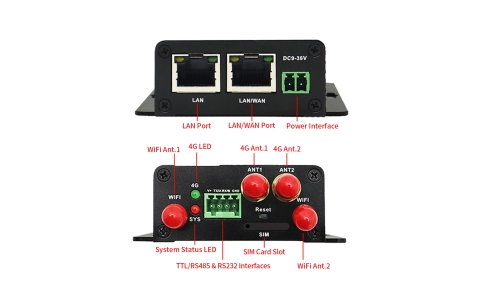 YLX-M28S 4G Industrial Router with SIM Card Slot