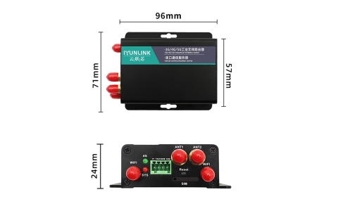 YLX-M28S 4G Industrial Router with SIM Card Slot