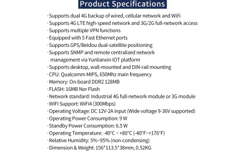 YLX-X2Q31 4G Dual SIM GPS Industrial Gateway Router