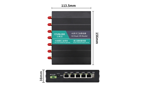 YLX-X2Q31 4G Dual SIM GPS Industrial Gateway Router