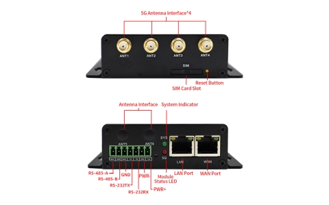 YLX-M21L2 5G Industrial Outdoor Router