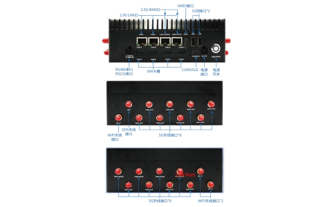 YLX-X5 Pro 5G多链路聚合路由器2.5G网口AX3000
